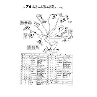 FIG 76. WIRE HARNESS (PREVIOUS TYPE)