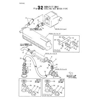 FIG 32. COOLING SEA WATER PIPE