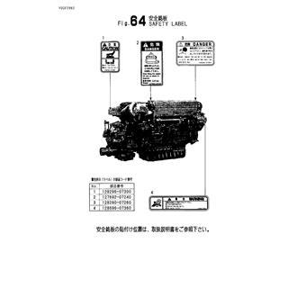 FIG 64. SAFETY LABEL