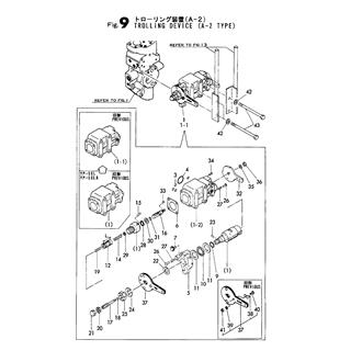 FIG 9. TROLLING DEVICE(A-2 TYPE)