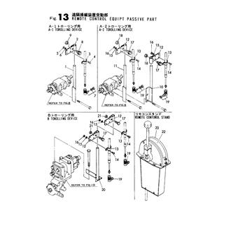 FIG 13. REMOTE CONTROL EQUIPT.PASSIVE