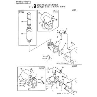 FIG 9. EXHAUST PIPE & MIXING ELBOW