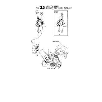 FIG 25. REMOTE CONTROL SUPPORT