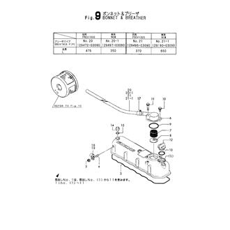 FIG 9. BONNET & BREATHER