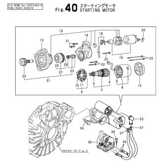 FIG 40. STARTING MOTOR