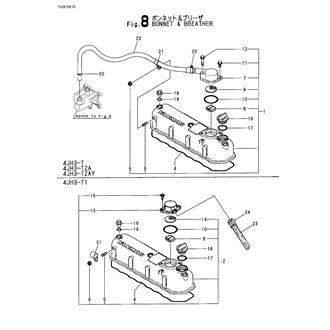 FIG 8. BONNET & BREATHER