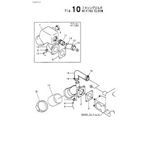 FIG 10. MIXING ELBOW