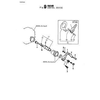 FIG 9. CONTROL EQUIPMENT