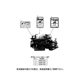 FIG 51. SAFETY LABEL