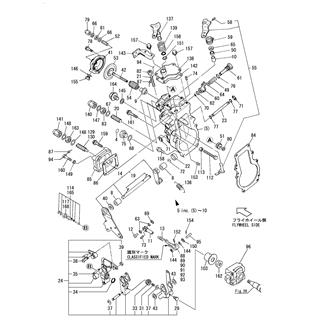 FIG 29. GOVERNOR