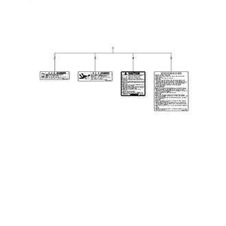 FIG 51. LABEL(SAFETY)(BUNDLED ITEMS)