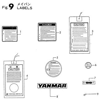 FIG 9. LABELS