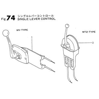 FIG 74. SINGLE LEVER CONTROL