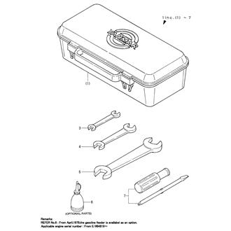 FIG 21. TOOL