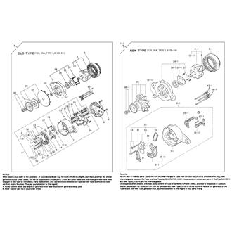 FIG 25. GENERATOR COMPONENT PART