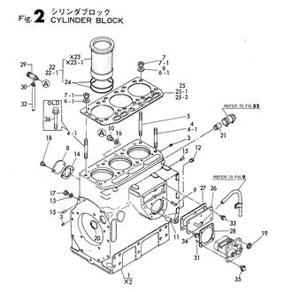 FIG 2. CYLINDER BLOCK