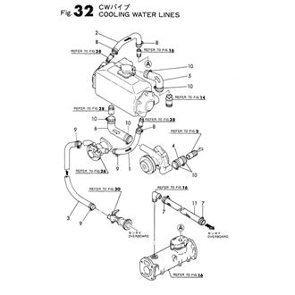 FIG 32. COOLING WATER LINES