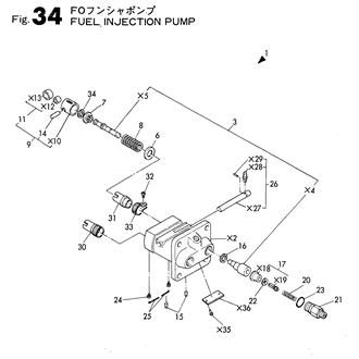 FIG 34. FUEL INJECTION PUMP