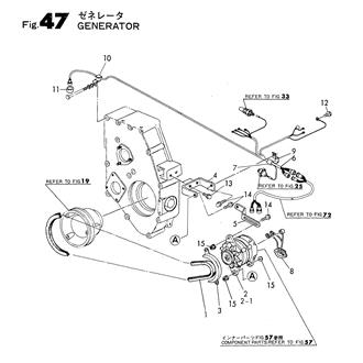 FIG 47. GENERATOR