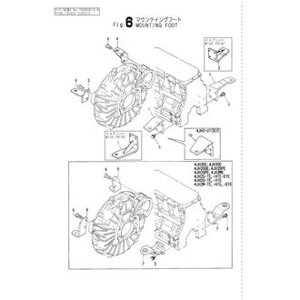 FIG 6. MOUNTING FOOT