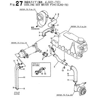 FIG 27. COOLING SEA WATER PIPE(4JH2-TE)