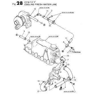 FIG 28. COOLING FRESH WATER PIPE