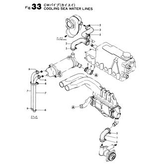 FIG 33. COOLING SEA WATER PIPE