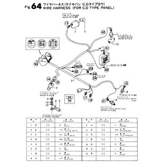 FIG 64. WIRE HARNESS(FOR C,D PANEL)