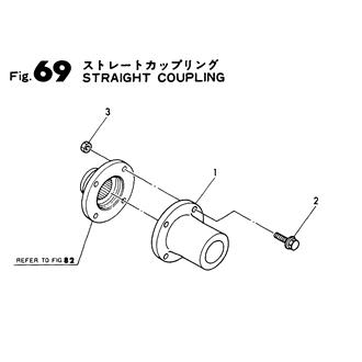 FIG 69. STRAIGHT COUPLING