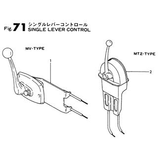 FIG 71. SINGLE LEVER CONTROL