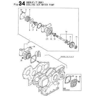 FIG 34. COOLING SEA WATER PUMP