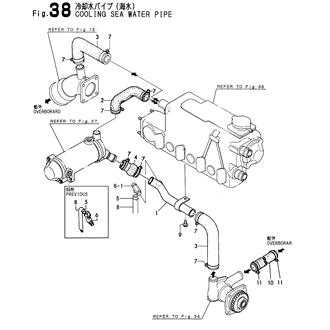 FIG 38. COOLING SEA WATER PIPE