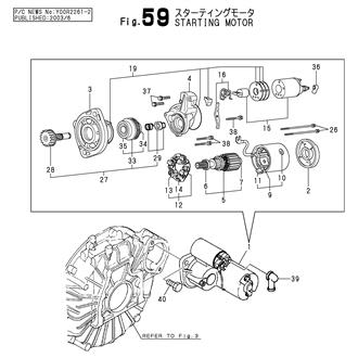 FIG 59. STARTING MOTOR