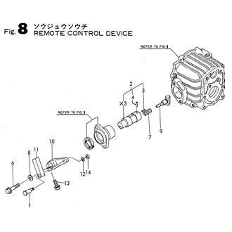 FIG 8. REMOTE CONTROL DEVICE