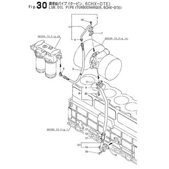 FIG 30. LUB.OIL PIPE(TURBOCHARGER,6CHX-UTE)