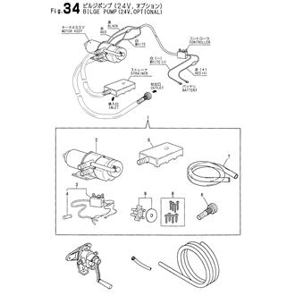 FIG 34. BILGE PUMP(24V,OPTIONAL)