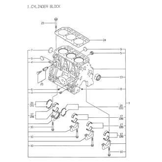 FIG 1. CYLINDER BLOCK