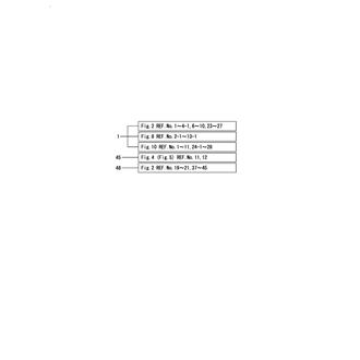 FIG 15. REPAIR PARTS(KMH61A)(OPTIONAL)