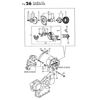 FIG 26. GENERATOR