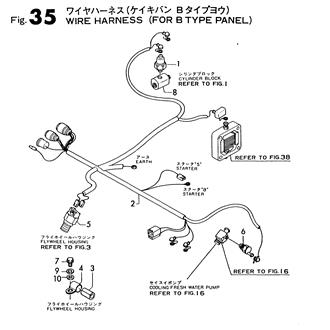 FIG 35. WIRE HARNESS(FOR B-TYPE PANEL)