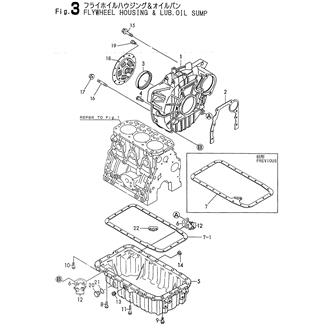 FIG 3. FLYWHEEL HOUSING & LUB. OIL SUMP