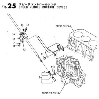 FIG 25. SPEED REMOTE CONTROL DEVICE