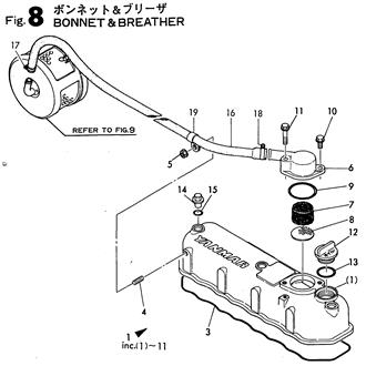 FIG 8. BONNET & BREATHER