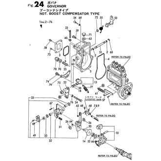 FIG 24. GOVERNOR