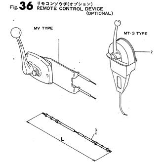 FIG 36. REMOTE CONTROL DEVICE(OPTIONAL)