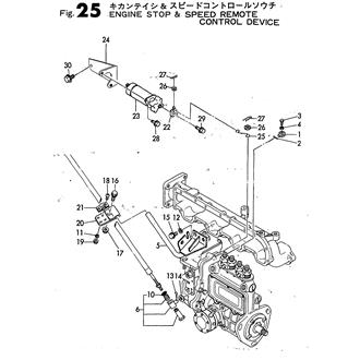 FIG 25. ENGINE STOP & SPEED REMOCONDE