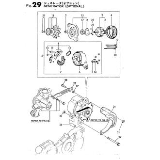 FIG 29. GENERATOR (OPTIONAL)