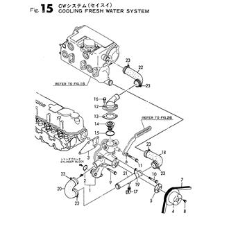 FIG 15. COOLING FRESH WATER SYSTEM