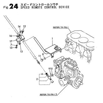 FIG 24. SPEED REMOTE CONTROL DEVICE