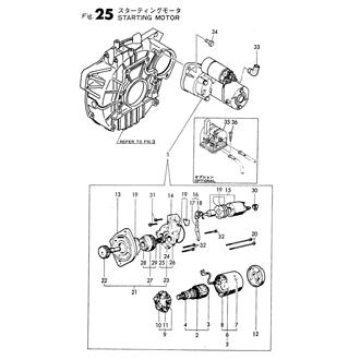 FIG 25. STARTING MOTOR